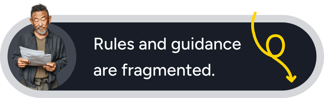 Rules and guidance are fragmented
