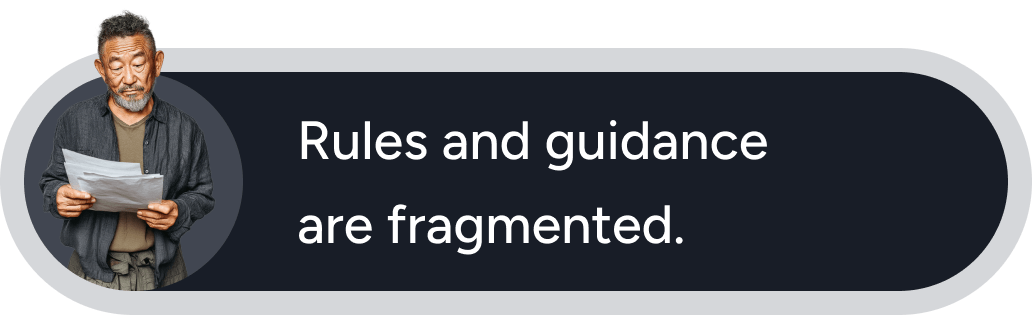 Rules and guidance are fragmented