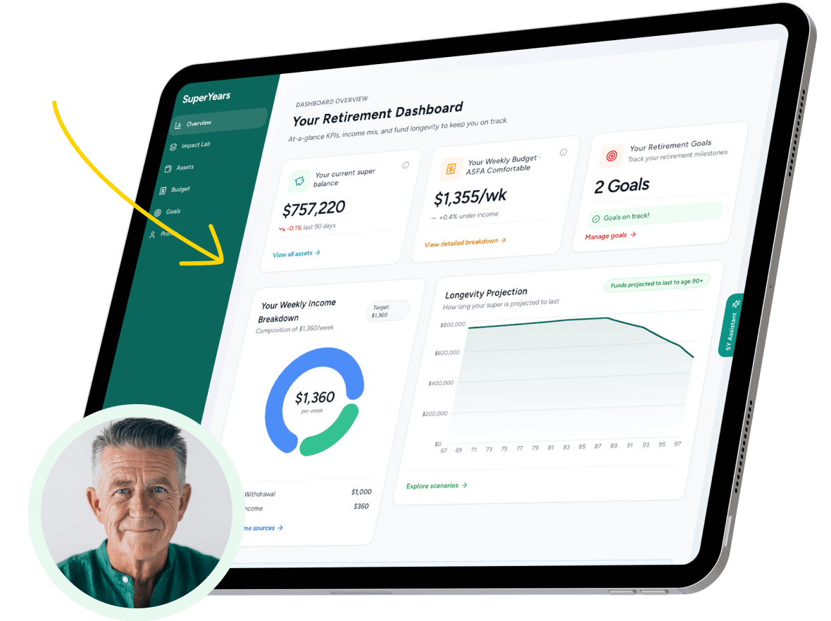 SuperYears Dashboard Preview